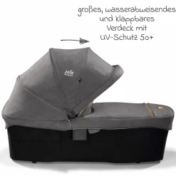 Babywanne Ramble XL ab Geburt - 9 Monate für Vinca, Aeria, Finiti, Parcel inkl. Regenschutz & Windschutz - Signature - Carbon