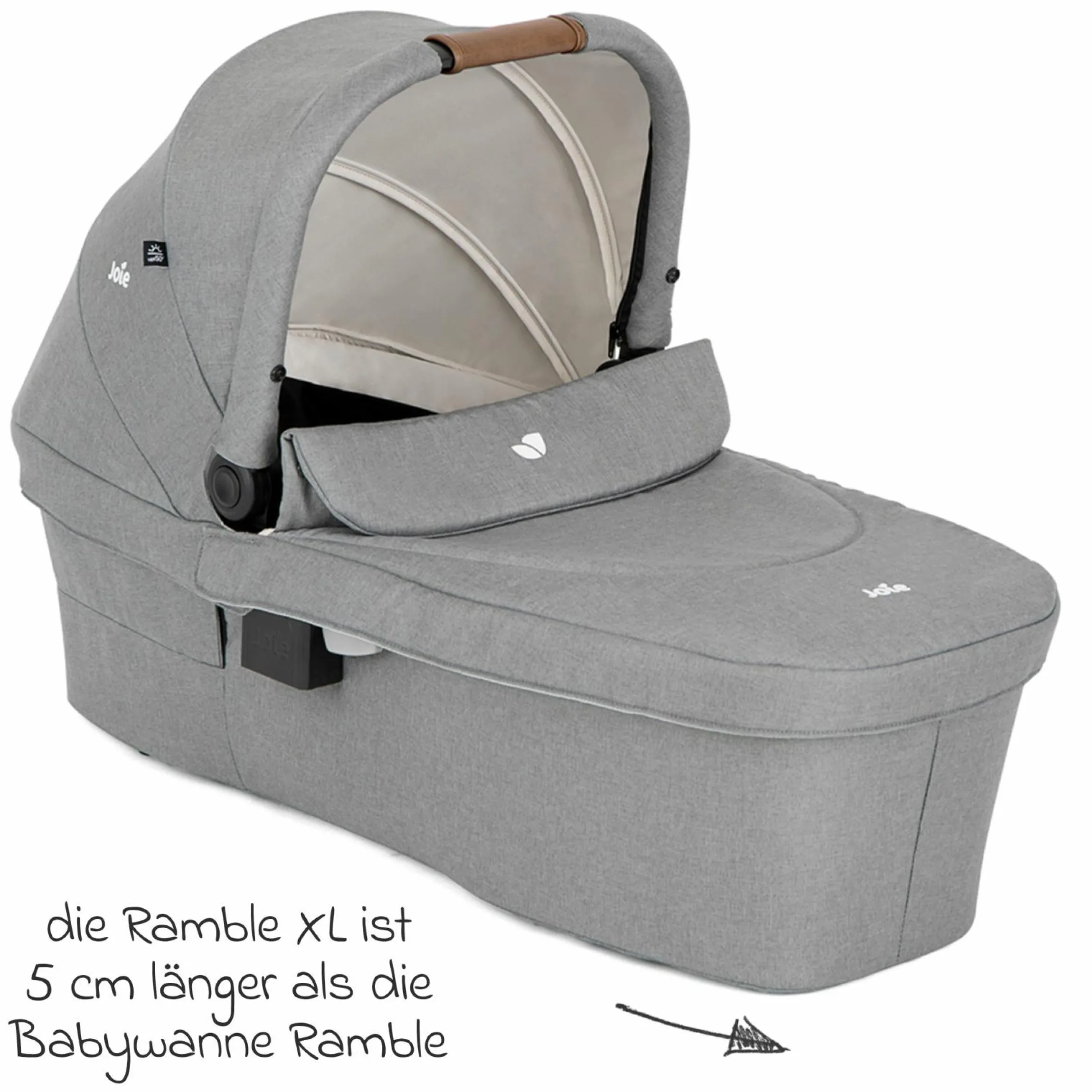 Babywanne Ramble XL ab Geburt - 9 Monate für Versatrax, Versatrax E ink. Regenschutz - Pebble