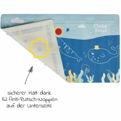 Badewannen-Matte mit Thermometer - Ocean