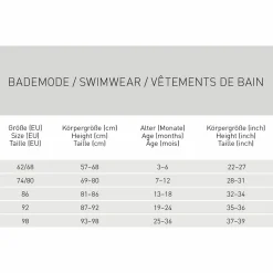 Bade-Windelhose LSF Snap Swim Diaper - Moss - Gr. 62/68