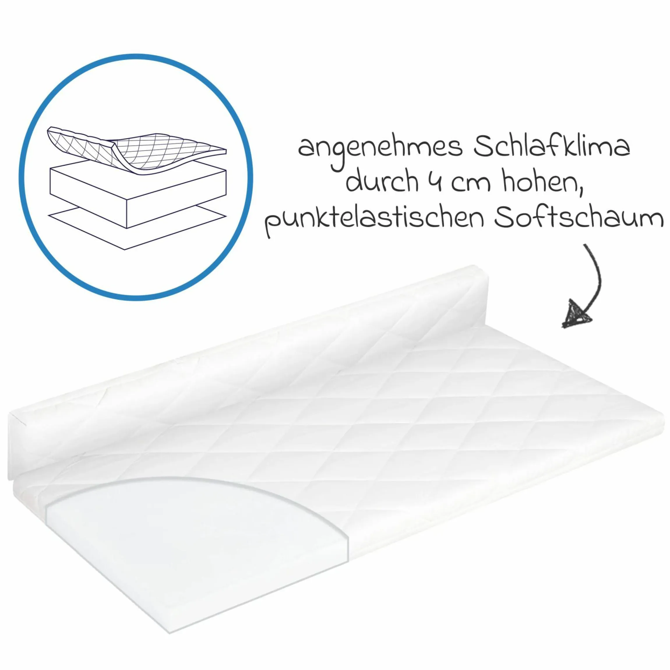 Beistellbett & Wiegen-Matratze Allegro klappbar 90 x 50 cm