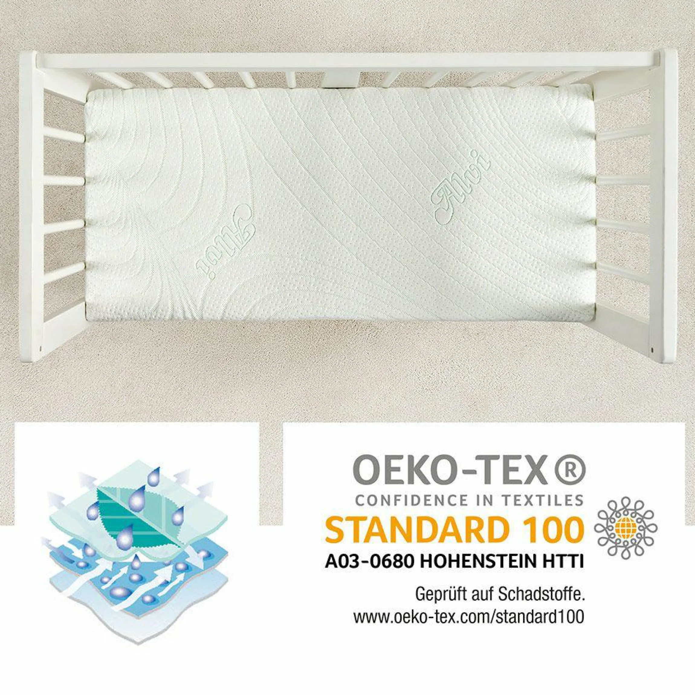 Beistellbett & Wiegen-Matratze mit Nässeschutz und vertikalen Luftkanälen - Tencel & Dry - 90 x 40 cm
