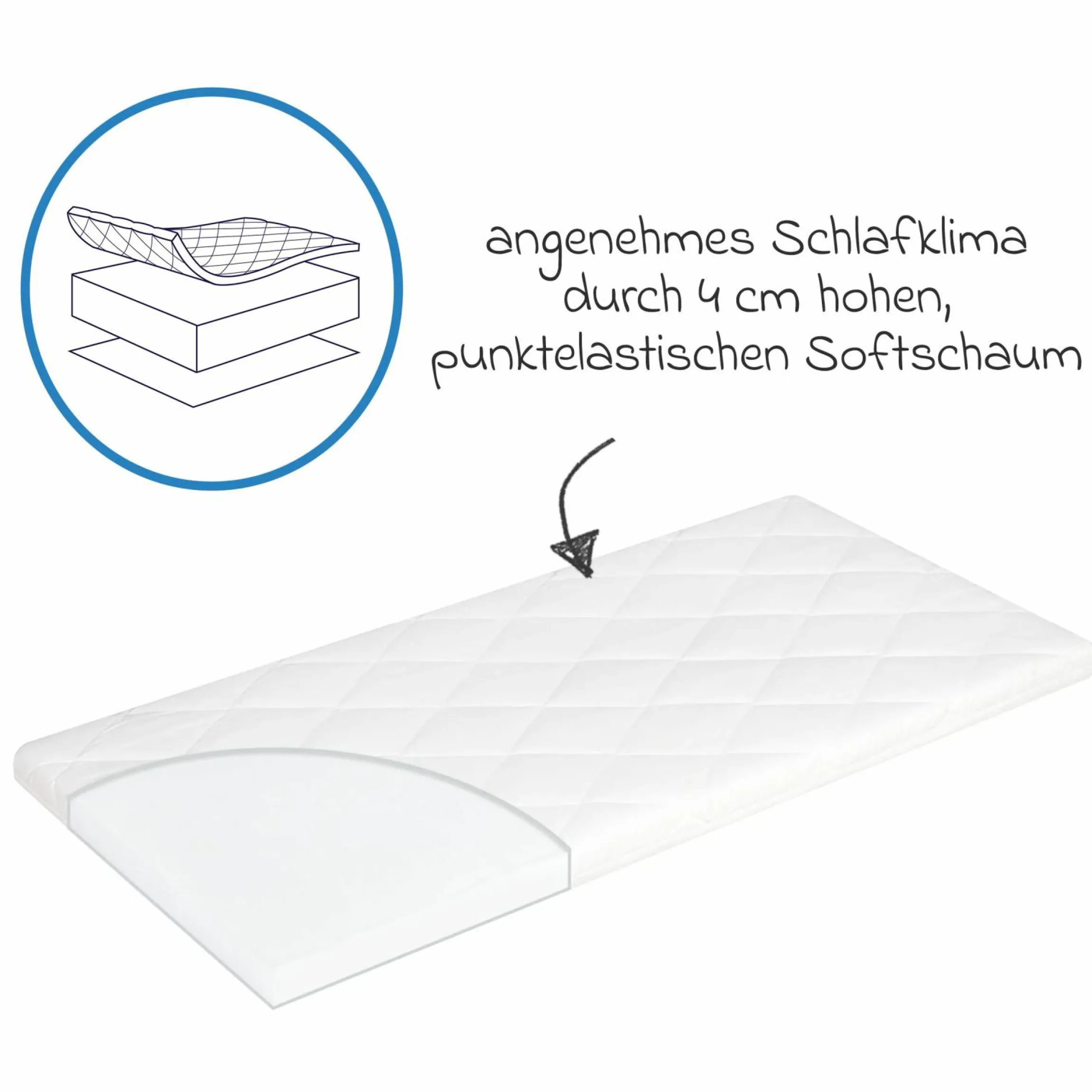 Beistellbett & Wiegen-Matratze Allegro 90 x 40 cm