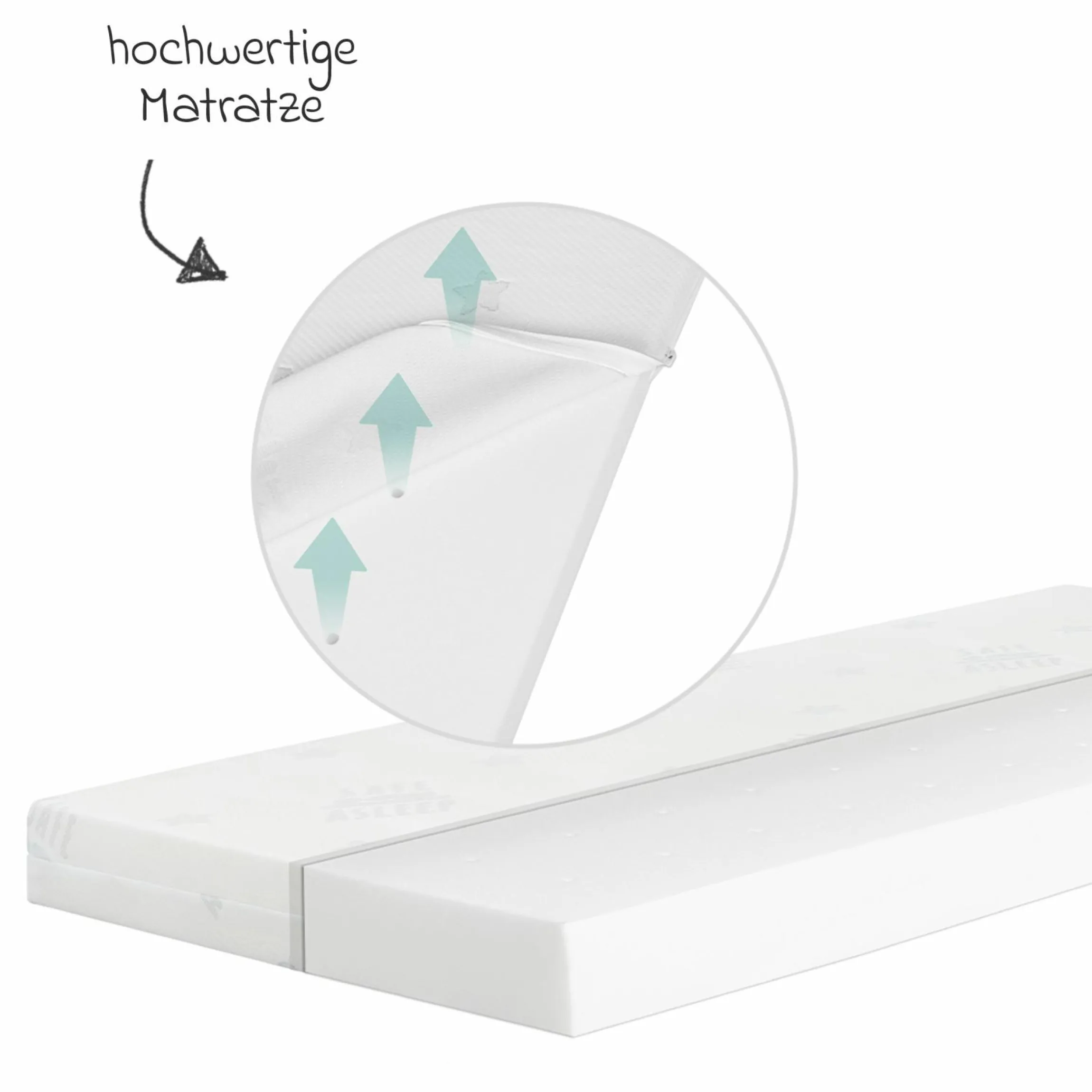 Beistellbett mit safe asleep Matratze, 6-fach höhenverstellbarem Lattenrost & 5 Schlupfsprossen 60 x 120 cm - Universal - Weiß
