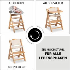 Beta Plus Natural 5-tlg. Newborn Set - Hochstuhl + 2in1 Neugeborenen-Aufsatz & Wippe Premium + Essbrett + Sitzkissen - Light Grey