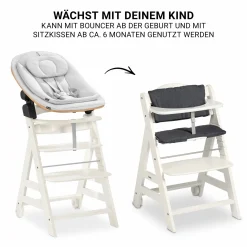 Beta Plus White 5-tlg. Newbornset - Hochstuhl + 2in1 Babyaufsatz & Wippe Eco, Essbrett, Sitzkissen - Light Grey