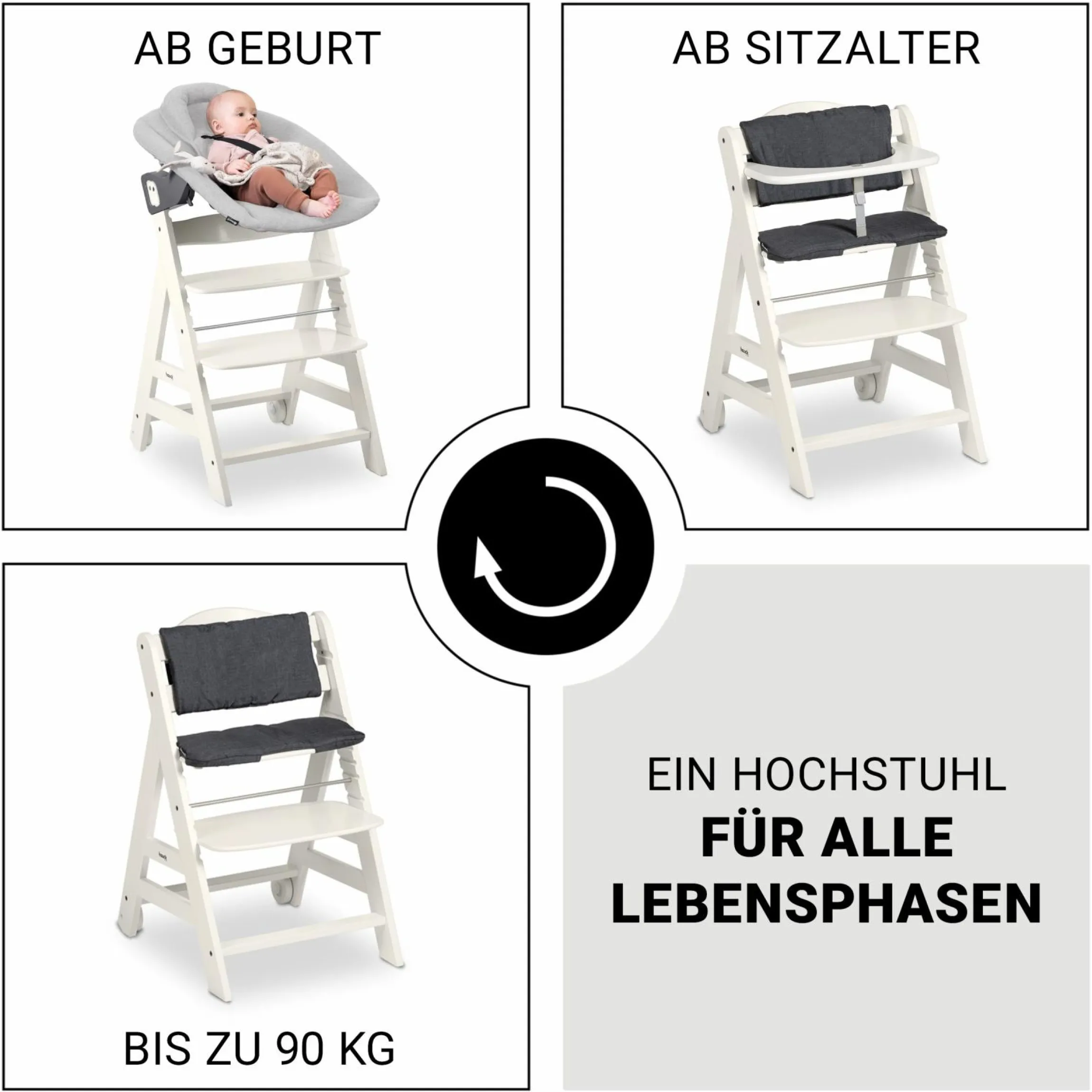 Beta Plus White 5-tlg. Newborn Set - Hochstuhl + 2in1 Neugeborenen-Aufsatz & Wippe Premium + Essbrett + Sitzkissen - Light Grey