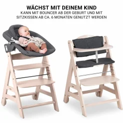 Beta Plus Whitewashed 5-tlg. Newborn Set - Hochstuhl + 2in1 Neugeborenen-Aufsatz & Wippe Premium, Essbrett, Sitzkissen - Dark Grey