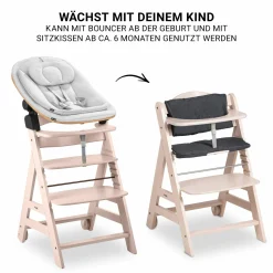 Beta Plus Whitewashed 5-tlg. Newbornset - Hochstuhl + 2in1 Babyaufsatz & Wippe Eco, Essbrett, Sitzkissen - Light Grey
