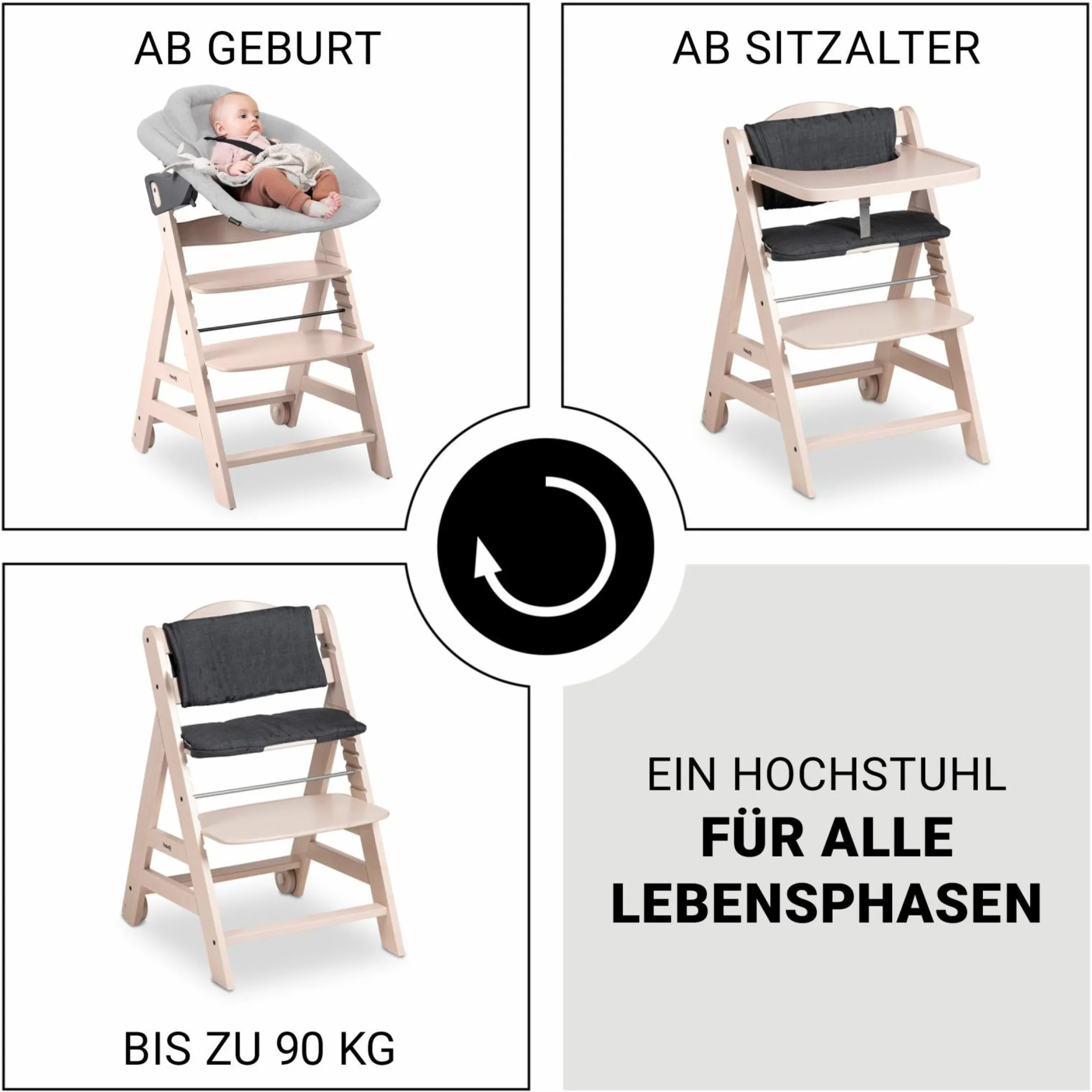 Beta Plus Whitewashed 5-tlg. Newborn Set - Hochstuhl + 2in1 Neugeborenen-Aufsatz & Wippe Premium + Essbrett + Sitzkissen - Light Grey