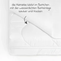 Betteinlage wasserdicht 70 x 100 cm