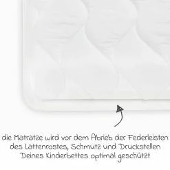 Betteinlage wasserdicht 40 x 50 cm