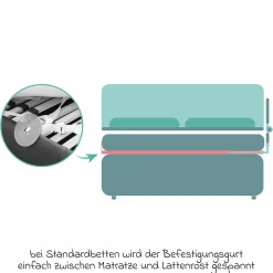 Bettgitter Lara mit Klappmechanismus für Standard- und Boxspringbetten inkl. Spanngurt - Grau