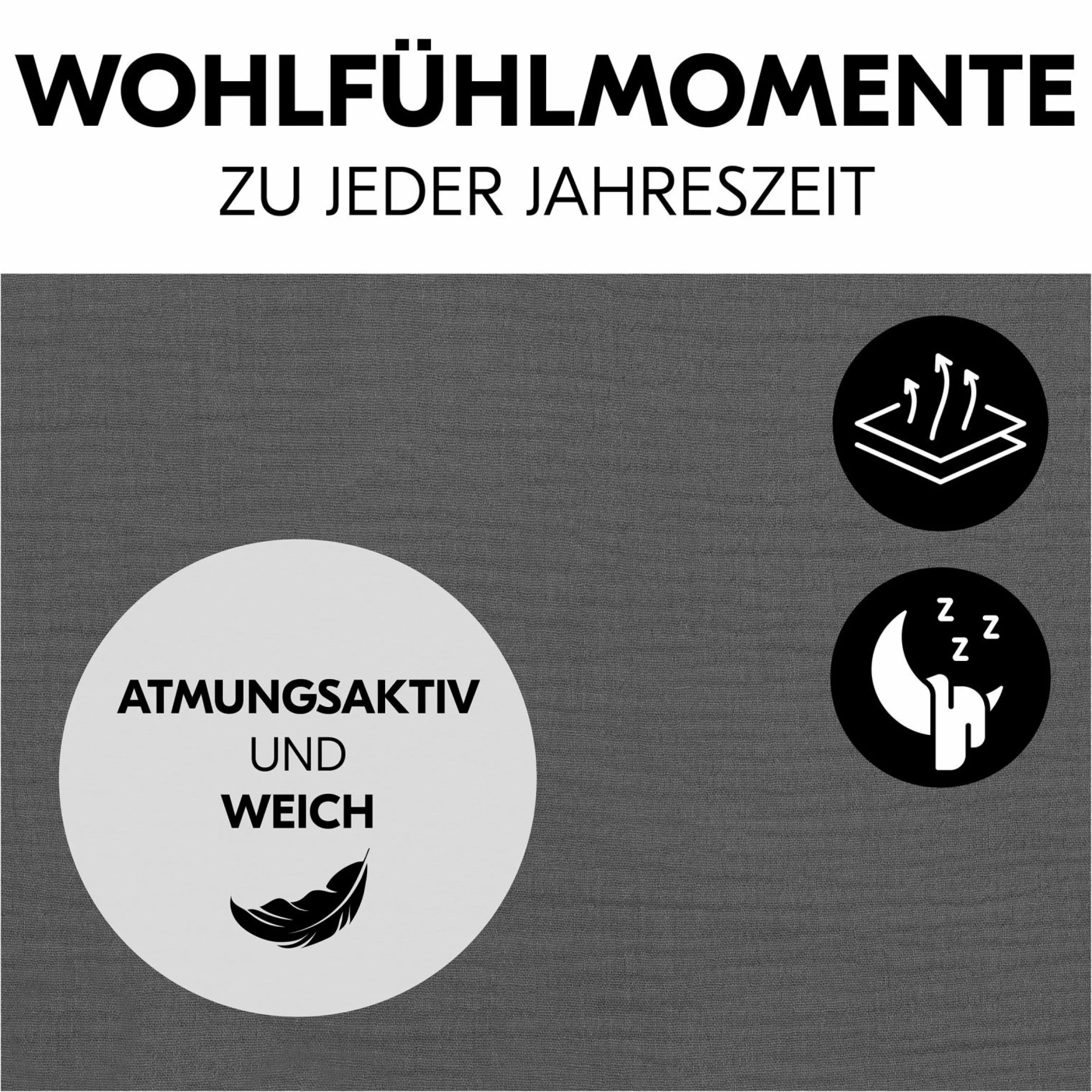 Bezug für Highchair Bouncer (atmungsaktiv & einfach waschbar) - Dark Grey