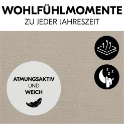 Bezug für Highchair Bouncer (atmungsaktiv & einfach waschbar) - Beige