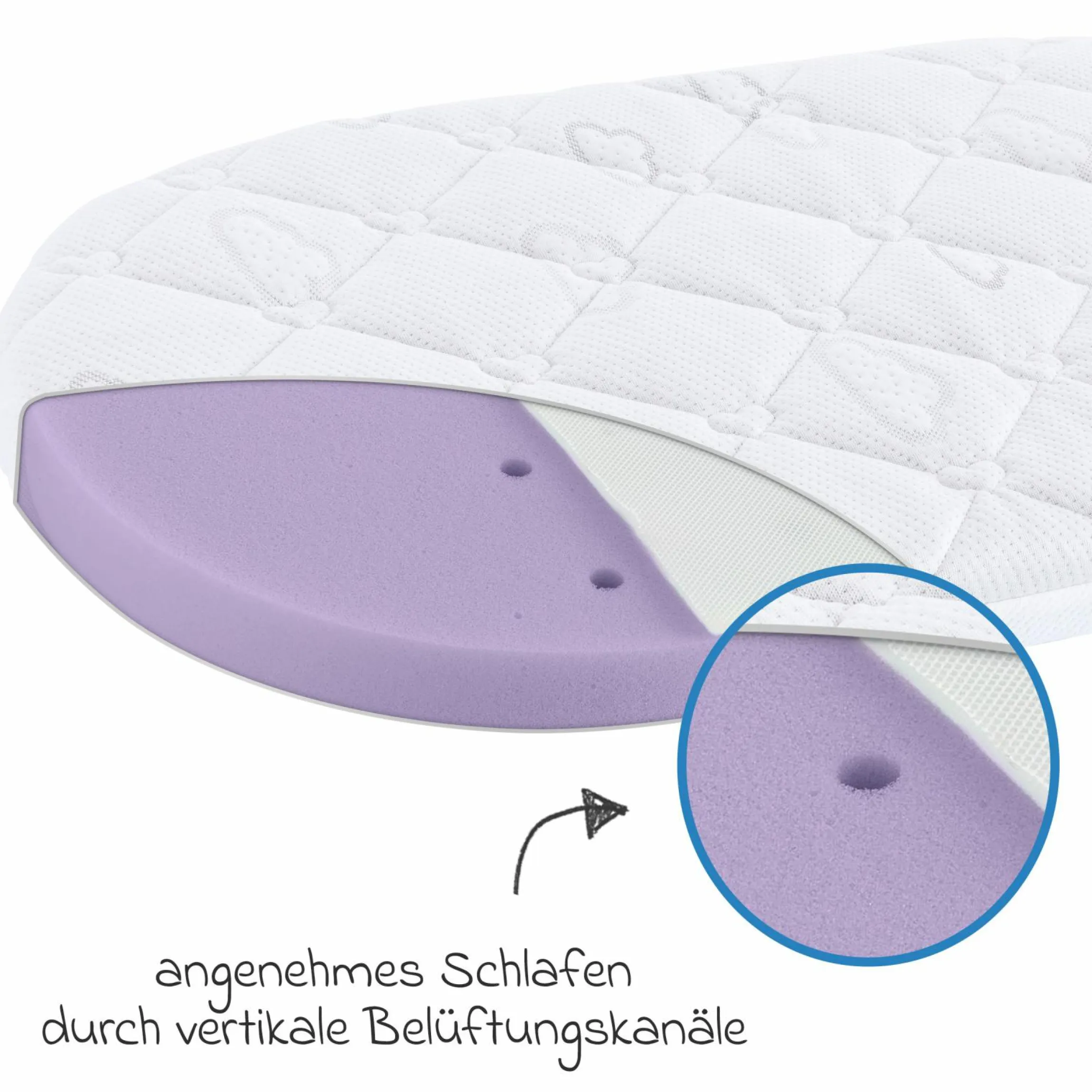Bollerwagen & Stubenwagen-Matratze Brise Light 82 x 46 cm