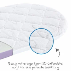 Bollerwagen & Stubenwagen-Matratze Brise Light 82 x 46 cm