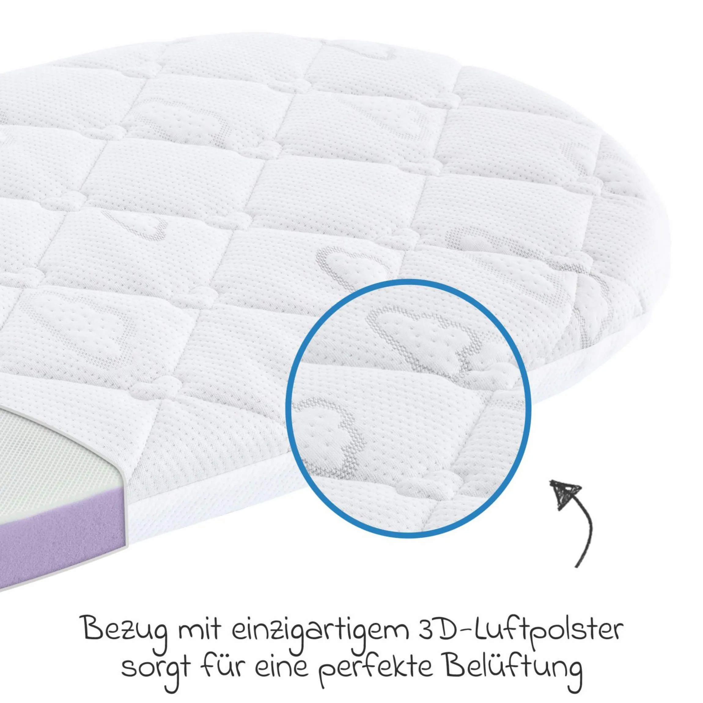 Bollerwagen & Stubenwagen-Matratze Brise Light 37 x 70 cm