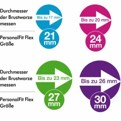 Brusthaube PersonalFit Flex 2er Pack - Gr. S