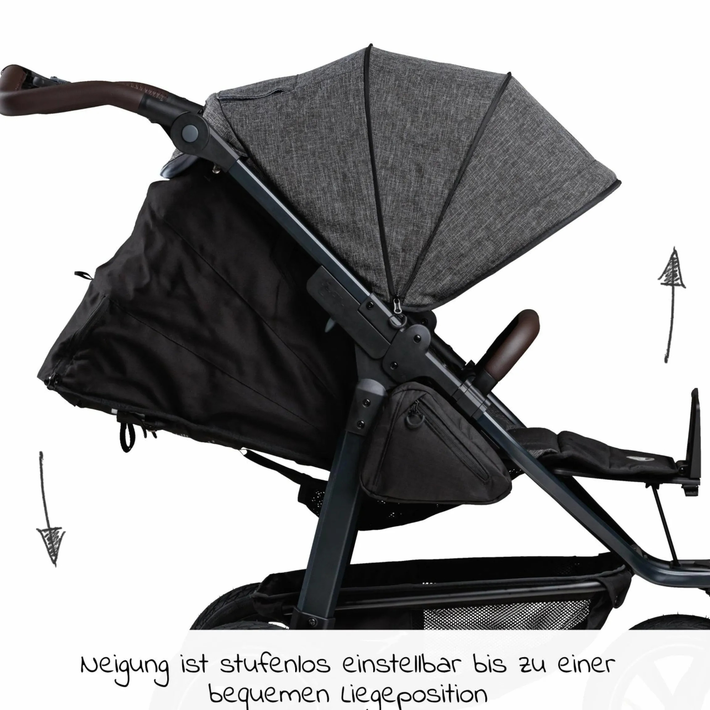 Buggy & Sportkinderwagen Mono 2 mit Luftkammerreifen inkl. Gratis Mamaboard - mit Sportsitz bis 34 kg - Premium Anthrazit