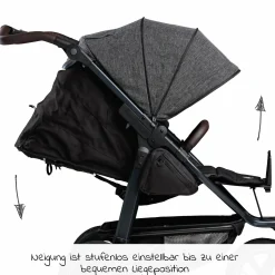 Buggy & Sportkinderwagen Mono 2 mit Luftkammerreifen Sportsitz bis 34 kg + XXL-Zamboo Zubehörpaket - Premium Anthrazit