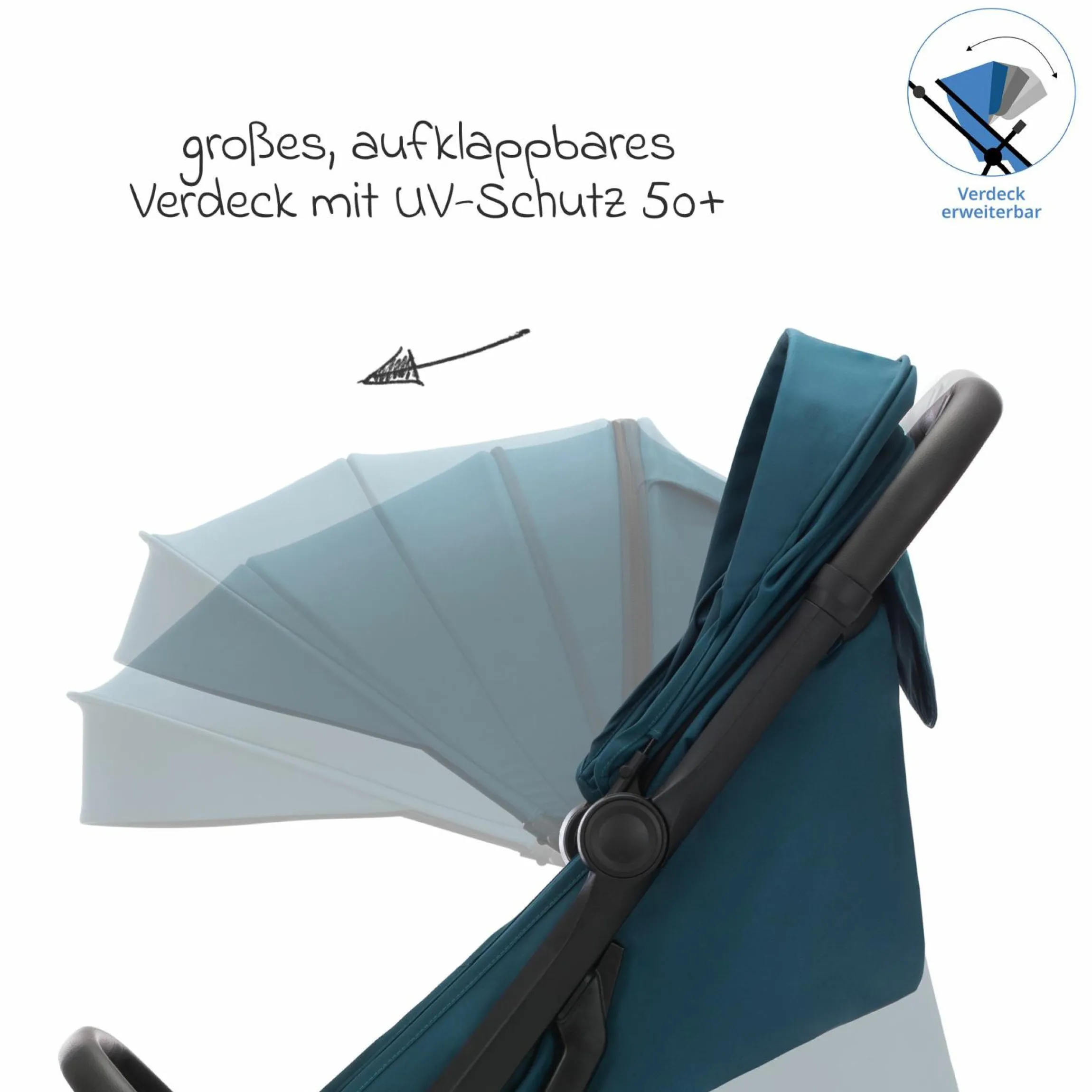 Buggy & Sportwagen Cooper bis 22 kg belastbar mit Liegeposition und Autofold-Mechanismus nur 7,1 kg - Türkis Schwarz