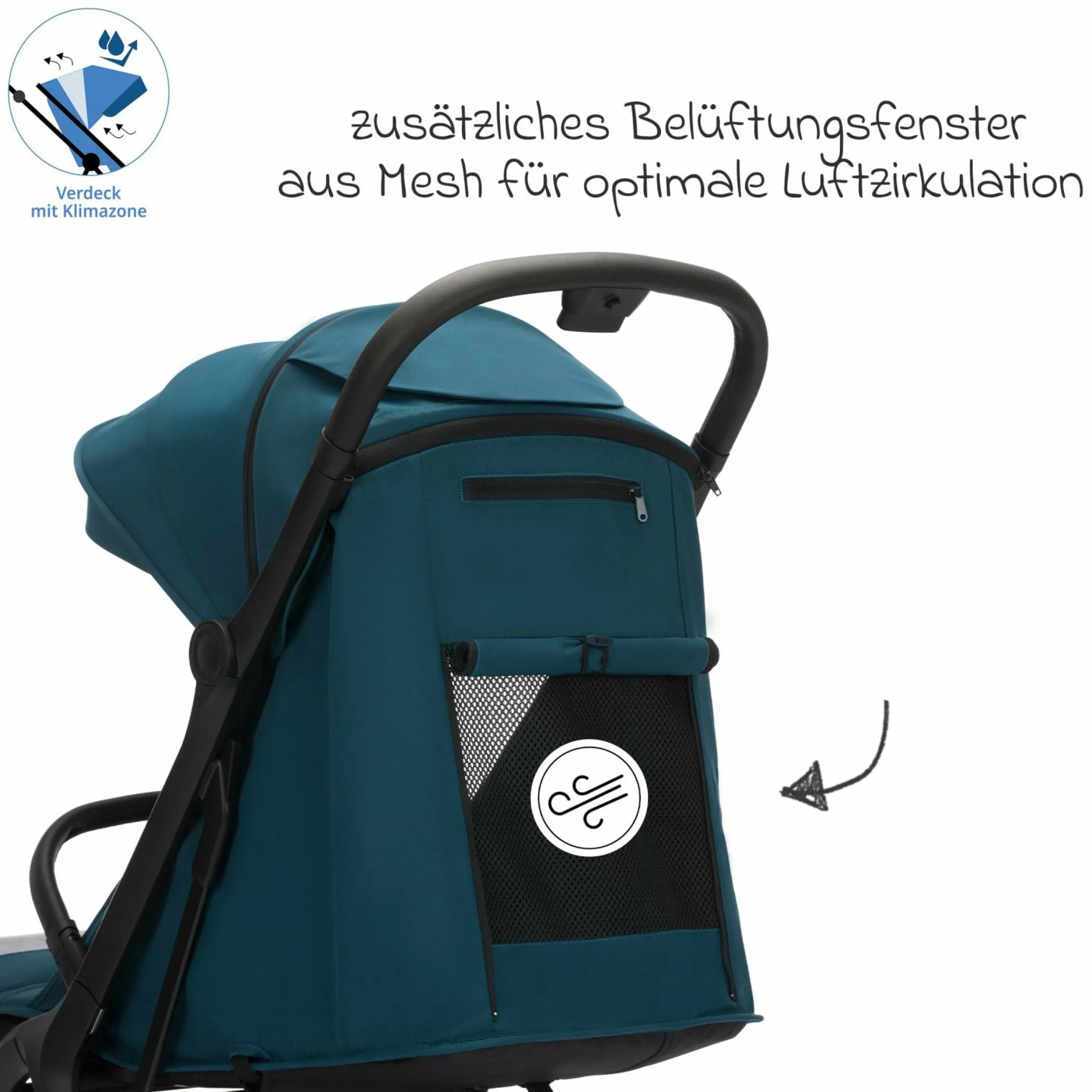 Buggy & Sportwagen Cooper bis 22 kg belastbar mit Liegeposition und Autofold-Mechanismus nur 7,1 kg - Türkis Schwarz