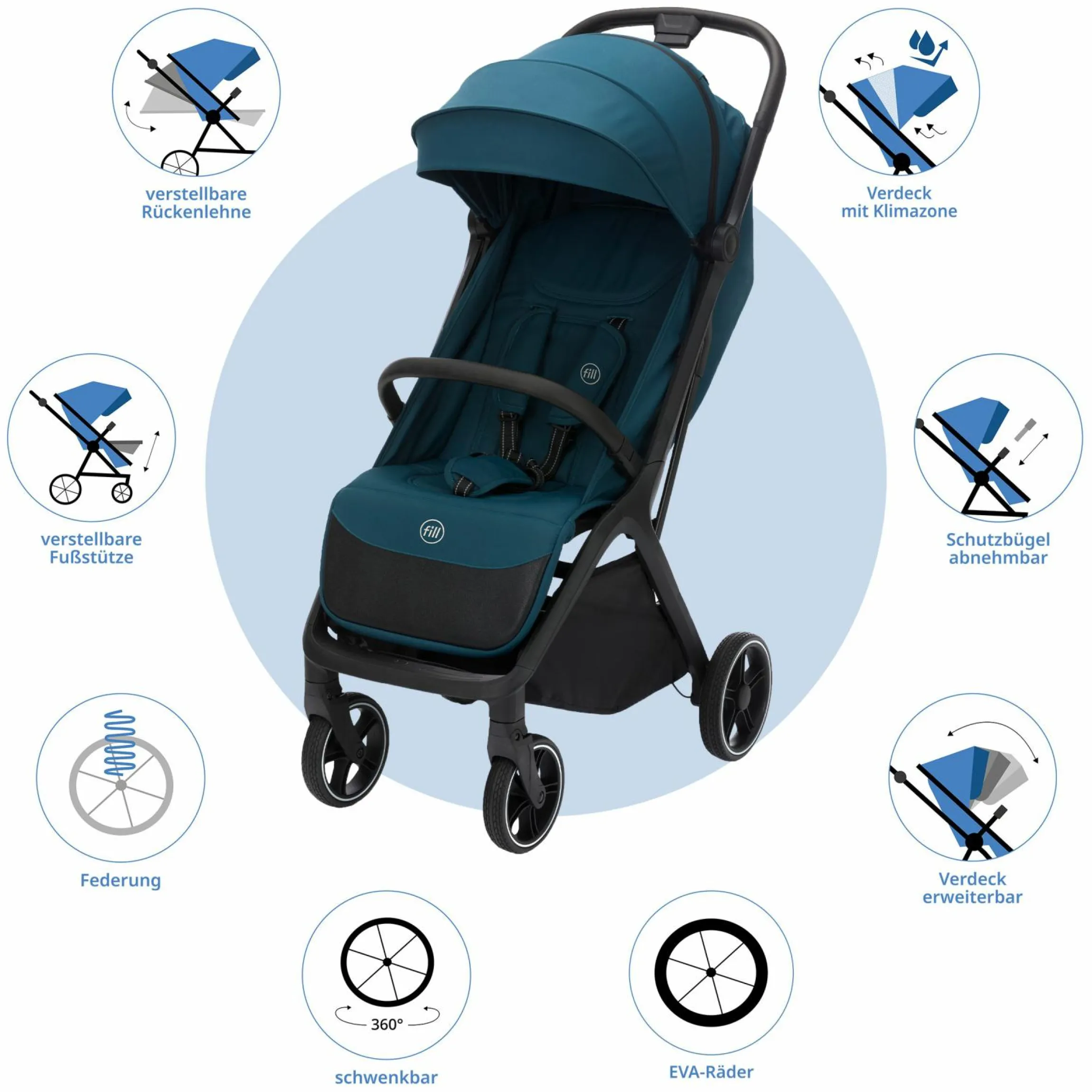 Buggy & Sportwagen Cooper bis 22 kg belastbar mit Liegeposition und Autofold-Mechanismus nur 7,1 kg inkl. Schutzpaket - Türkis Schwarz