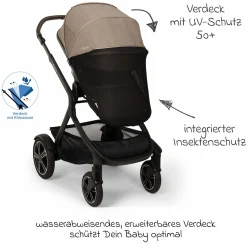 Buggy & Sportwagen DEMI next bis 22 kg mit magnetischem Gurtverschluss, umsetzbarem Allwettersitz, höhenverstellbarem Schieber, integrierter Sichtschutz inkl. Adapter & Regenschutz - Cedar - Kollektion 2025