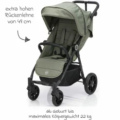 Buggy & Sportwagen Fill Allrounder bis 22 kg belasbar mit verstellbarem Schieber - Grün Melange