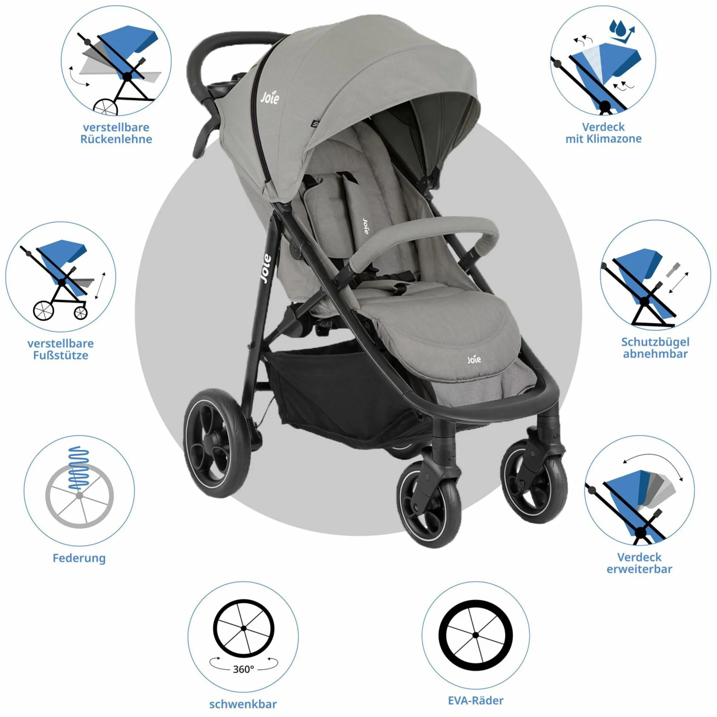 Buggy & Sportwagen Litetrax inkl. Fußsack - bis 22 kg belastbar mit Schieber-Ablagefach & Regenschutz - Pebble - Kollektion 2025