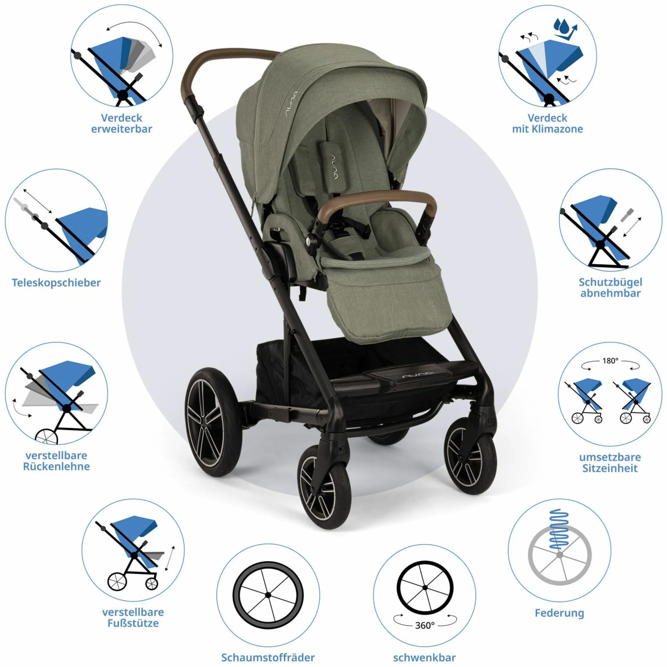 Buggy & Sportwagen MIXX next bis 22 kg mit magnetischem Gurtverschluss, umsetzbarem Allwettersitz, höhenverstellbarem Schieber, integrierter Sichtschutz inkl. Adapter, Kniedecke & Regenschutz - Pine - Kollektion 2025