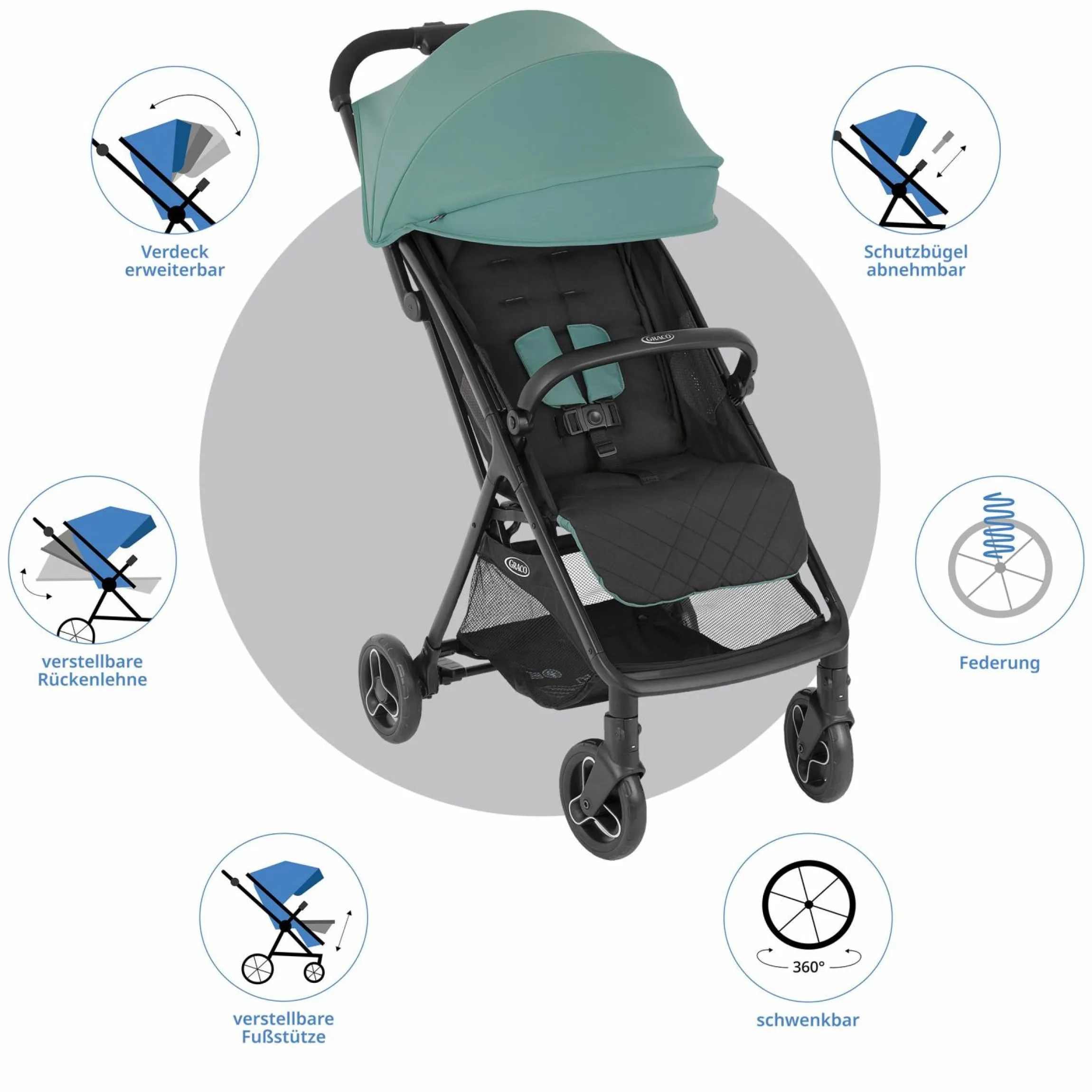 Buggy- & Sportwagen Myavo bis 22 kg belastbar nur 5,8 kg leicht mit Liegefunktion & Regenschutz - Mint