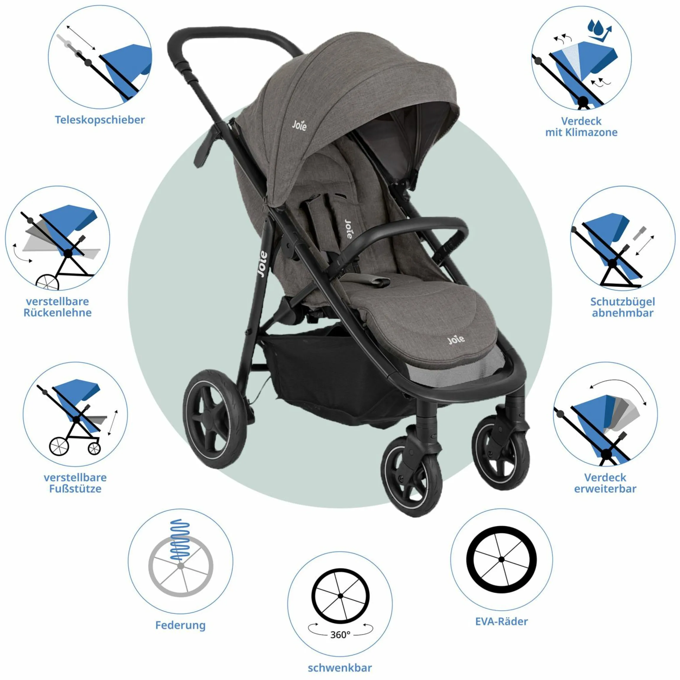 Buggy & Sportwagen Mytrax Pro inkl. Fußsack - bis 22 kg belastbar mit Teleskopschieber, Getränkehalter & Regenschutz - Thunder - Kollektion 2025