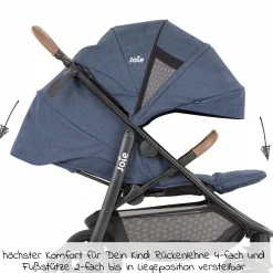 Buggy & Sportwagen Mytrax Pro bis 22 kg belastbar mit Teleskopschieber, Getränkehalter inkl. Insektenschutz & Regenschutz - Blueberry - Kollektion 2025