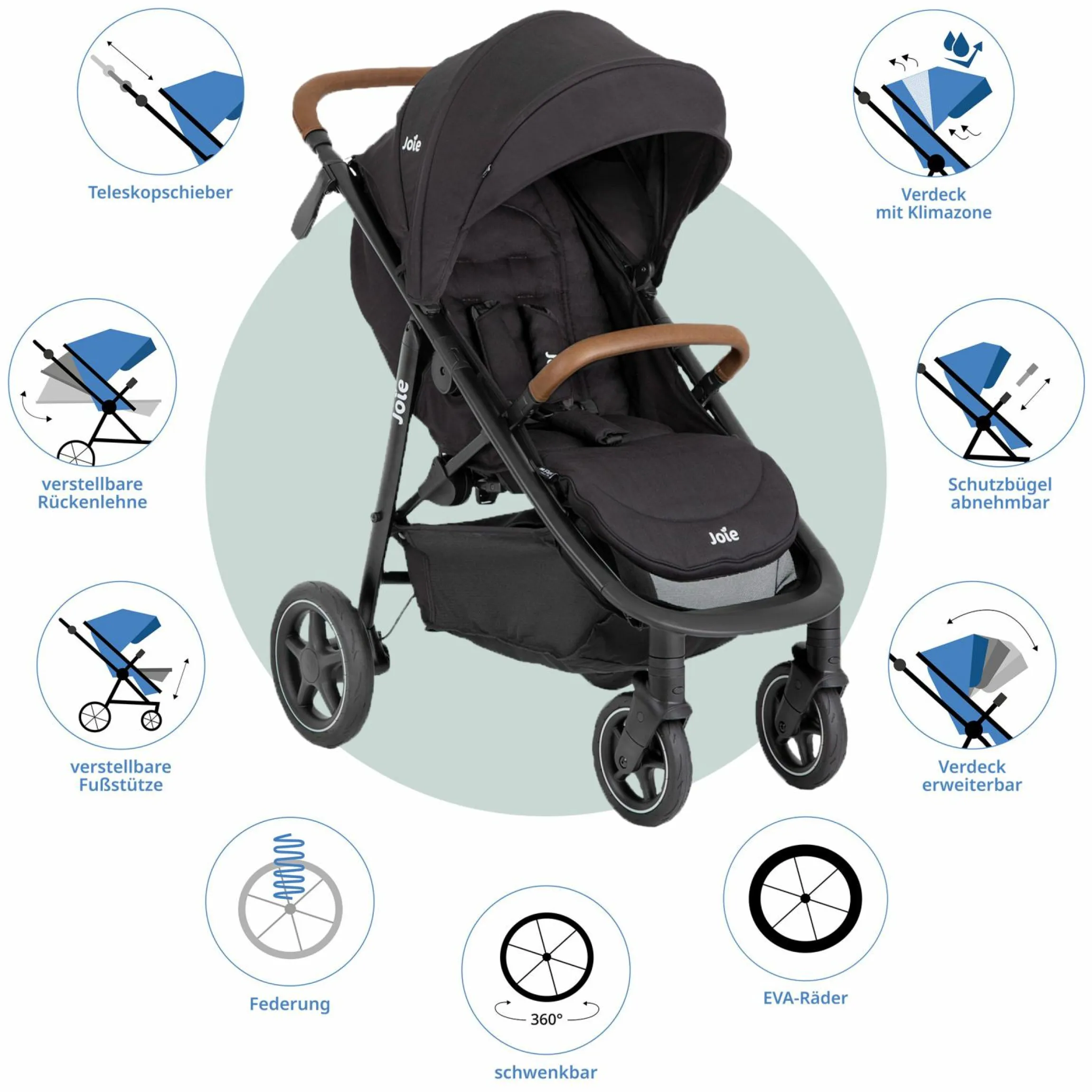 Buggy & Sportwagen Mytrax Pro inkl. Fußsack - bis 22 kg belastbar mit Teleskopschieber, Getränkehalter & Regenschutz - Shale - Kollektion 2025