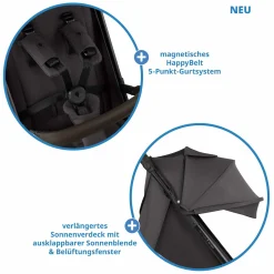 Buggy & Sportwagen Ping 3 Travel bis 22 kg mit flacher Liegeposition inkl. Transporttasche & Tragegurt - Falcon - Kollektion 2025