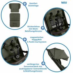 Buggy & Sportwagen Ping 3 Trekking bis 22 kg mit flacher Liegeposition inkl. Sitzeinlage, Transporttasche & Tragegurt - Pure - Avocado - Kollektion 2025