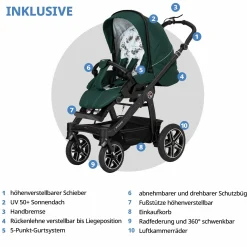 Buggy & Sportwagen Racer GTS bis 22 kg belastbar mit Handbremse, Knickschieber inkl. Regenschutz - Panda Family - Kollektion 2024