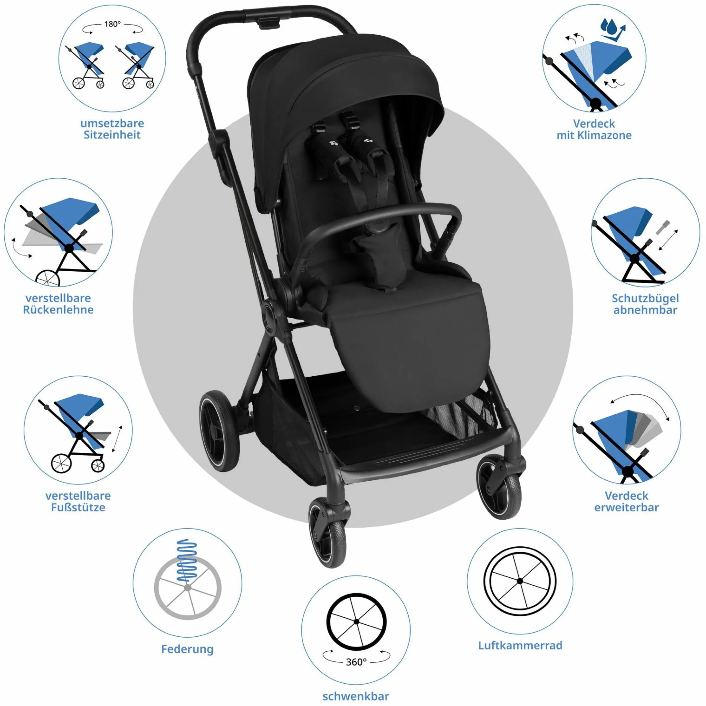 Buggy & Sportwagen S Two bis 22 kg mit umsetzbarer Sitzeinheit & Liegeposition - Black