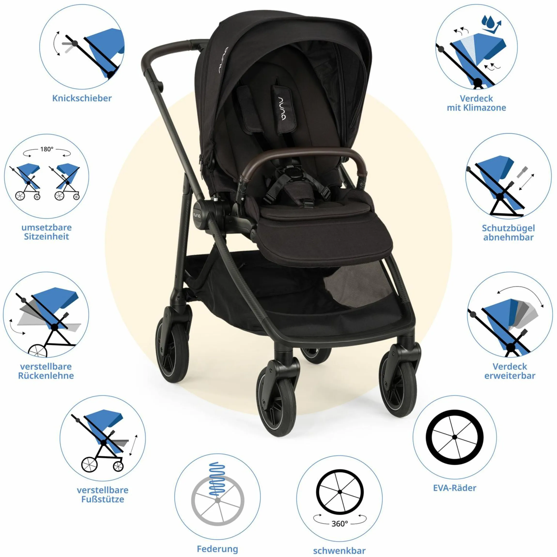 Buggy & Sportwagen Swiv bis 22 kg mit magnetischem Gurtverschluss, umsetzbarem Sportsitz, höhenverstellbarem Schieber, inkl. Adapter, Transporttasche, Getränkehalter & Regenschutz - Caviar