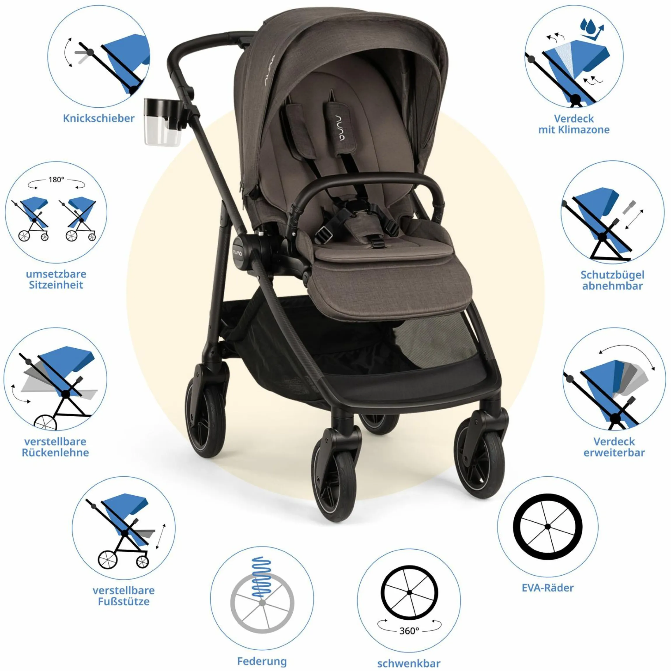 Buggy & Sportwagen Swiv bis 22 kg mit magnetischem Gurtverschluss, umsetzbarem Sportsitz, höhenverstellbarem Schieber, inkl. Adapter, Transporttasche, Getränkehalter & Regenschutz - Thunder