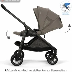 Buggy & Sportwagen Swiv bis 22 kg mit magnetischem Gurtverschluss, umsetzbarem Sportsitz, höhenverstellbarem Schieber, inkl. Adapter, Transporttasche, Getränkehalter & Regenschutz - Thunder