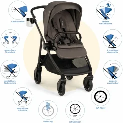 Buggy & Sportwagen Swiv bis 22 kg mit magnetischem Gurtverschluss, umsetzbarem Sportsitz, höhenverstellbarem Schieber, inkl. Adapter, Transporttasche, Getränkehalter & Regenschutz - Granite