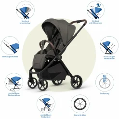 Buggy & Sportwagen Vero bis 22 kg mit Teleskopschieber, Liegeposition inkl. Regenschutz, Tragegurt & Beindecke - Sage - Kollektion 2025