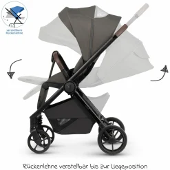 Buggy & Sportwagen Vero bis 22 kg mit Teleskopschieber, Liegeposition inkl. Regenschutz, Tragegurt & Beindecke - Sage - Kollektion 2025