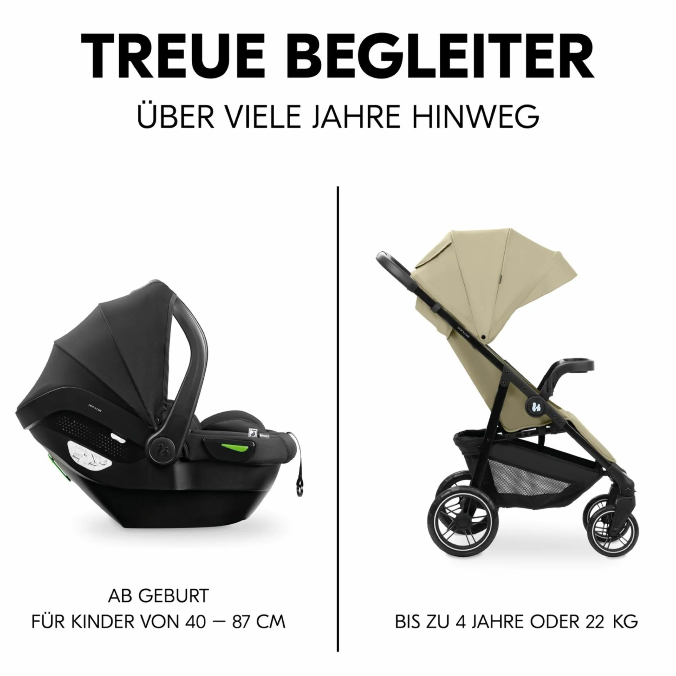 Buggy Shop N Care 2in1 Travel Set - Olive