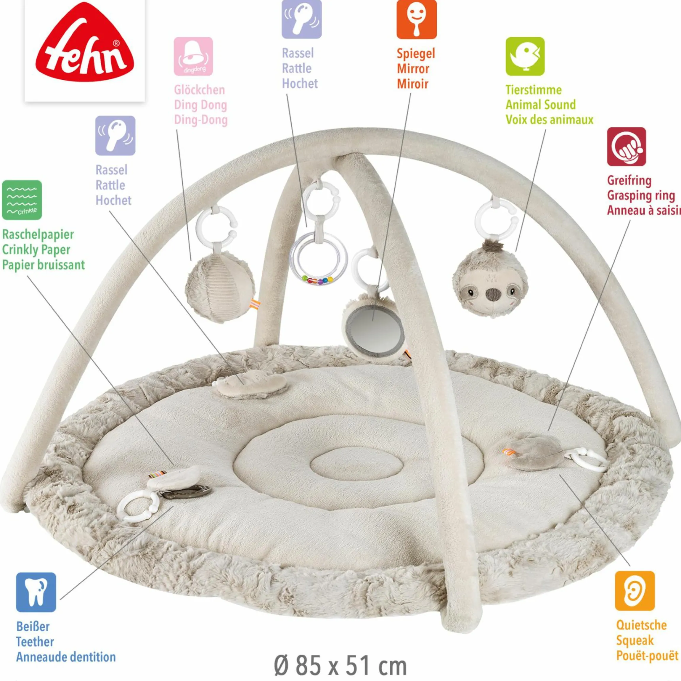 3D Activity-Decke - Faultier