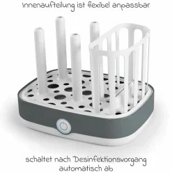 Dampfsterilisator Vario Express + Gratis PP-Flasche Perfect Match 260 ml