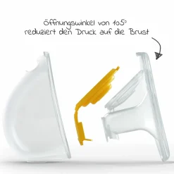 Doppelpumpset Hands-free für elektrische Doppel-Milchpumpen Swing Maxi & Freestyle
